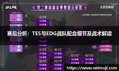 赛后分析：TES与EDG战队配合细节及战术解读
